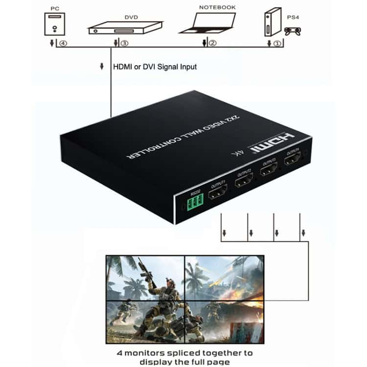 Ultimate Video Wall Controller: 1080P 2x2 HDMI + DVI to 4 HDMI - Enhance Your Display 3 Ultimate Video Wall Controller: 1080P 2X2 Hdmi + Dvi To 4 Hdmi - Enhance Your Display - Image 3