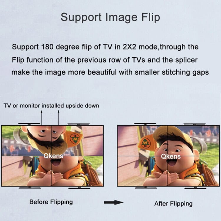 Ultimate Video Wall Controller: 1080P 2x2 HDMI + DVI to 4 HDMI - Enhance Your Display 5 Ultimate Video Wall Controller: 1080P 2X2 Hdmi + Dvi To 4 Hdmi - Enhance Your Display - Image 5