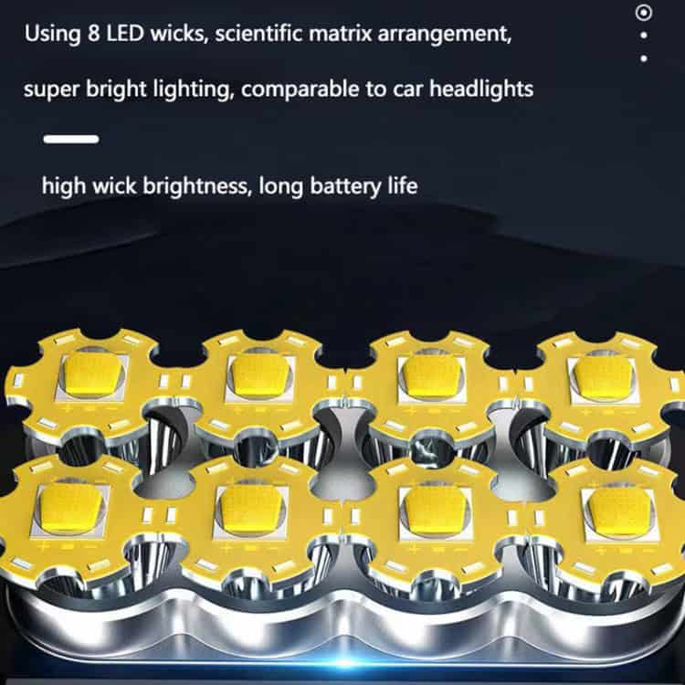 Adventure-Ready: Ultra Bright 8 LED Waterproof Camping Flashlight 7 High Watt Led Chip With Scientific Matrix Arrangement, Super Bright Lighting Comparable To Car Headlights, Long-Lasting Battery Life, Ideal For Automotive And Industrial Lighting Applications.