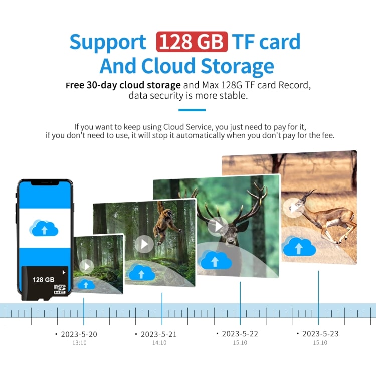 ESCAM QF380 4MP Solar PIR Smart Hunting Camera - Wildlife Monitoring alert 10 Escam Qf380 4Mp Solar Pir Smart Hunting Camera - Wildlife Monitoring Alert - Image 10