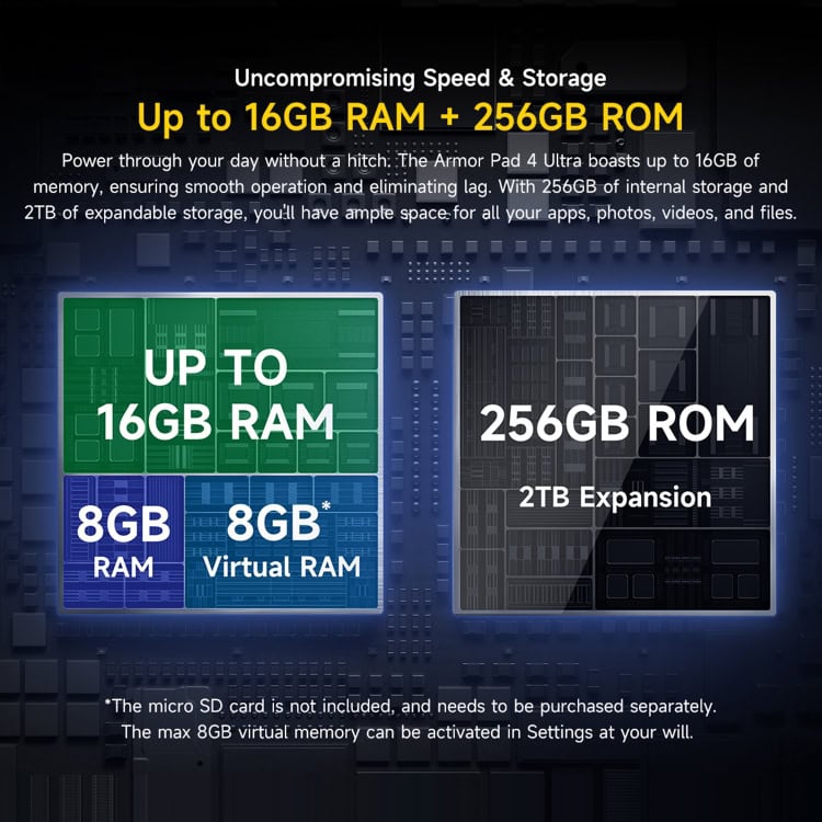 Ulefone Armor Pad 4: Ultra Thermal 10.36" Rugged Tablet, Android 14 11 Ulefone Armor Pad 4: Ultra Thermal 10.36&Quot; Rugged Tablet, Android 14 - Image 11