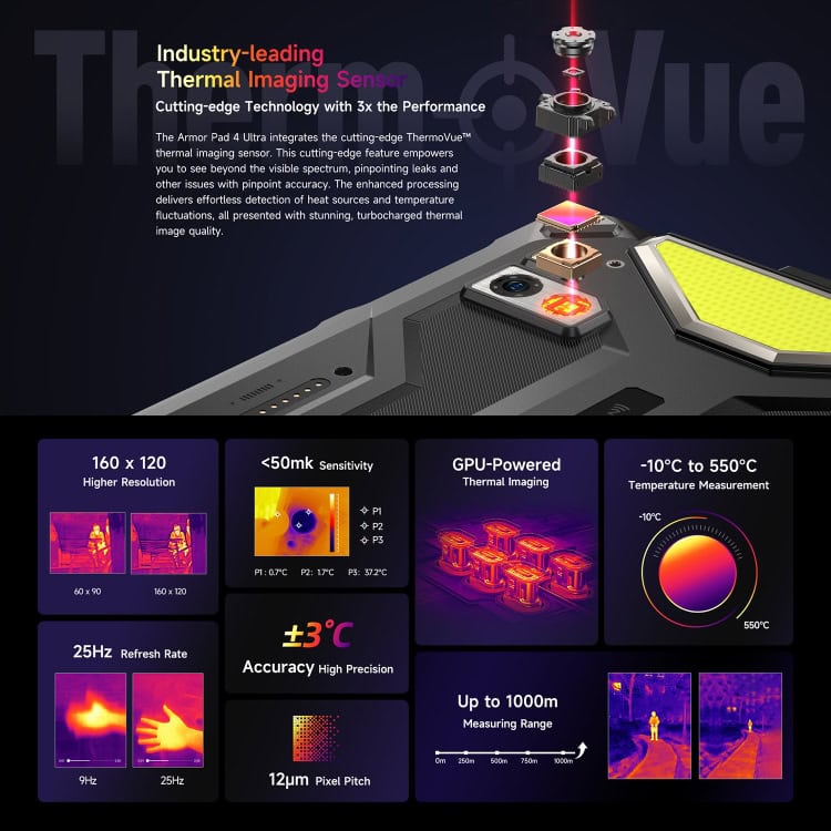 Ulefone Armor Pad 4: Ultra Thermal 10.36" Rugged Tablet, Android 14 7 Ulefone Armor Pad 4: Ultra Thermal 10.36&Quot; Rugged Tablet, Android 14 - Image 7