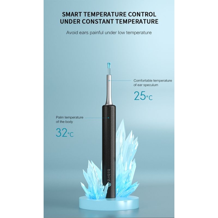 Bebird C3 Pro 2.4G Wifi Ear Camera - Capture Crystal-Clear Images! 13 Bebird C3 Pro 2.4G Wifi Ear Camera - Capture Crystal-Clear Images! - Image 13