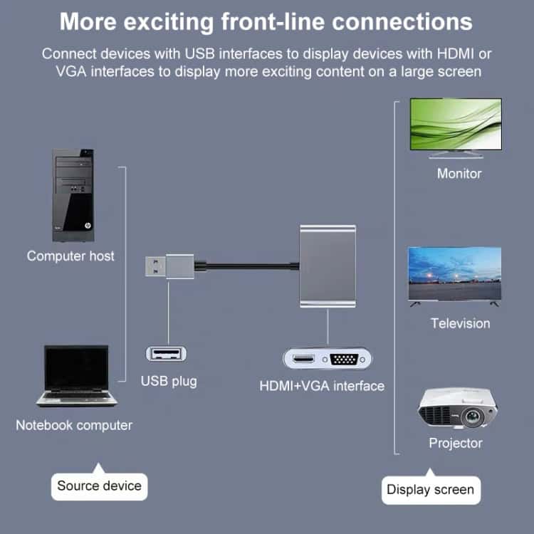 Ultimate USB-C 3.0 to HDMI/VGA Converter - Seamless Connectivity Solution 5 Ultimate Usb-C 3.0 To Hdmi/Vga Converter - Seamless Connectivity Solution - Image 5