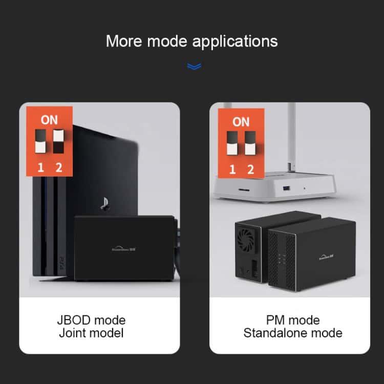 Blueendless USB-B 3.5" 2-Bay RAID HDD External Enclosure 11 Jbod Mode Joint Model And Pm Mode Standalone Mode Switches For Versatile Storage System Applications On Syndmart.