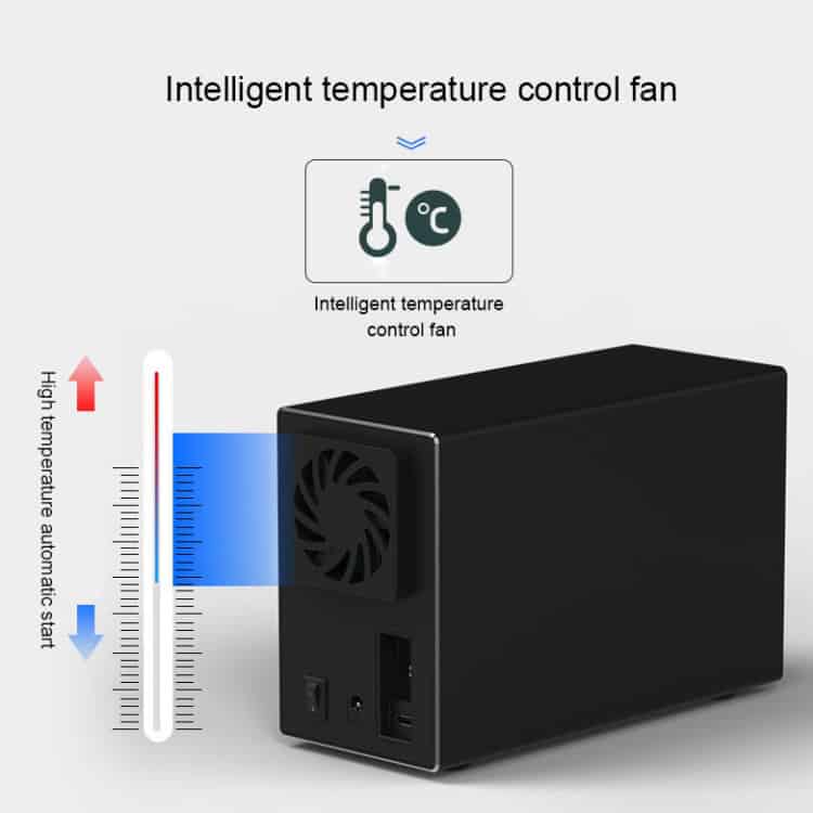 Blueendless USB-B 3.5" 2-Bay RAID HDD External Enclosure 4 Automatic Temperature Control Fan For Electronic Devices And Server Cooling Solutions, Energy-Efficient Cooling System, Smart Fan Technology, Syndmart Product.