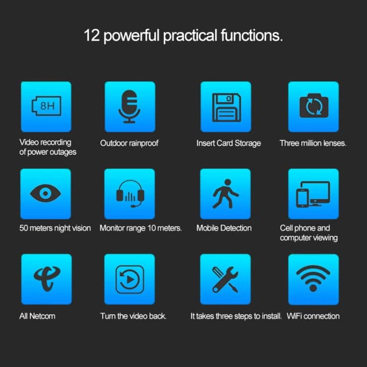 J-06 Wireless Wifi IP IR Camera, Night Vision, Motion Detection, 64GB TF Card 12 Video Recording Of Power Outages For Security And Surveillance.