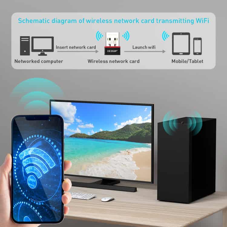 EDUP EP-AX300 300Mbps WiFi6 USB Network Adapter - Free Drive Installation 11 Edup Ep-Ax300 300Mbps Wifi6 Usb Network Adapter - Free Drive Installation - Image 11