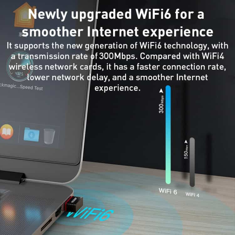 EDUP EP-AX300 300Mbps WiFi6 USB Network Adapter - Free Drive Installation 3 Edup Ep-Ax300 300Mbps Wifi6 Usb Network Adapter - Free Drive Installation - Image 3