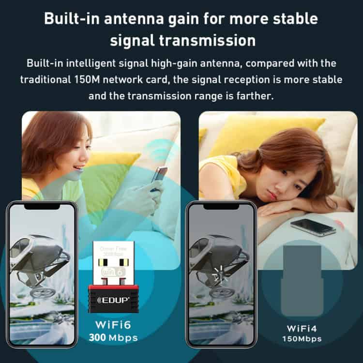 EDUP EP-AX300 300Mbps WiFi6 USB Network Adapter - Free Drive Installation 8 Edup Ep-Ax300 300Mbps Wifi6 Usb Network Adapter - Free Drive Installation - Image 8