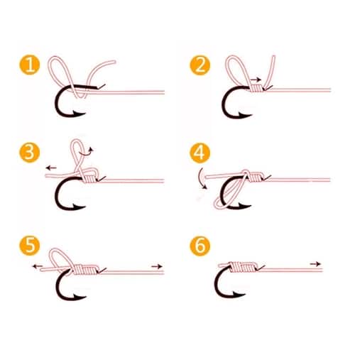 ISE 500 PCS Mixed Size Fish Barbed Hook Set for Effective Fishing Gear 8 Ise 500 Pcs Mixed Size Fish Barbed Hook Set For Effective Fishing Gear - Image 8