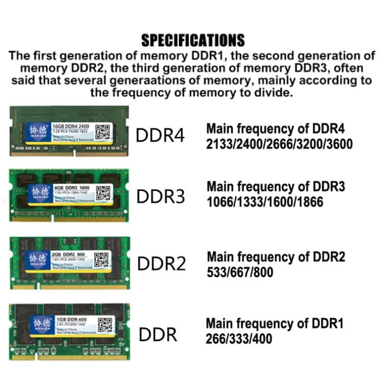 XIEDE X027 DDR2 800MHz 2GB Laptop Memory RAM Module - Full Compatibility 4 Xiede X027 Ddr2 800Mhz 2Gb Laptop Memory Ram Module - Full Compatibility - Image 4