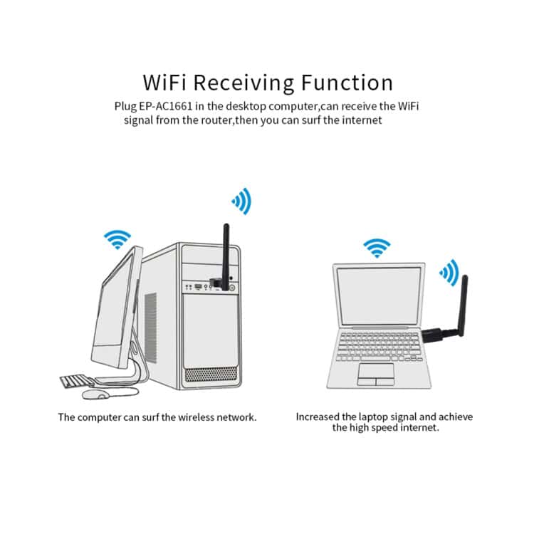 EDUP EP-AC1661 2-in-1 Bluetooth 4.2 Dual Band 11AC 600Mbps USB WiFi Adapter 11 Edup Ep-Ac1661 2-In-1 Bluetooth 4.2 Dual Band 11Ac 600Mbps Usb Wifi Adapter - Image 11