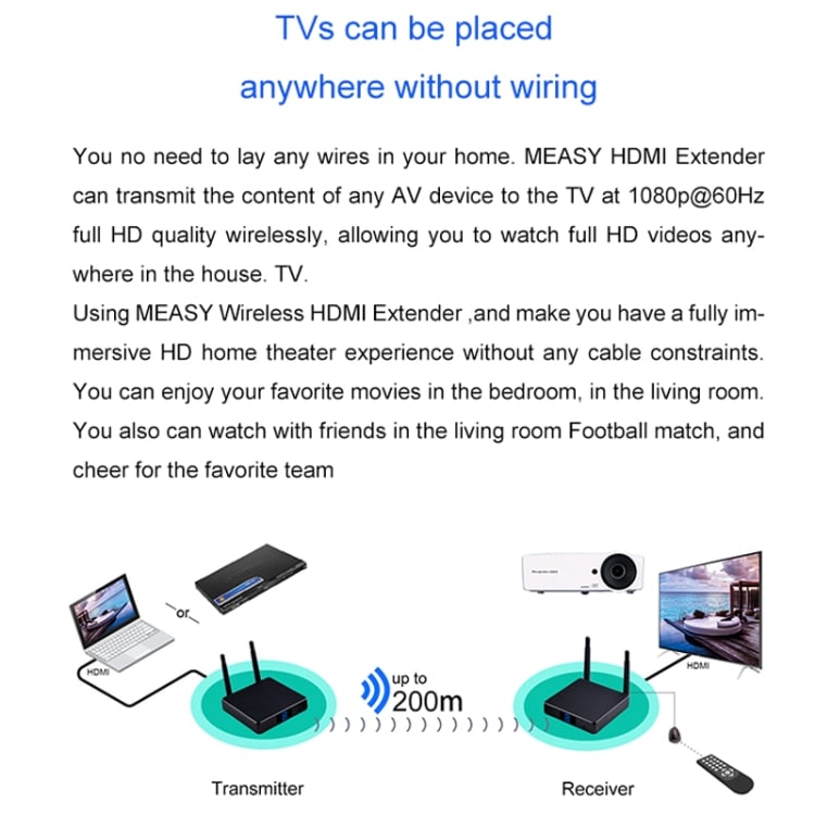 Measy FHD686-2 1080P Wireless HD Extender - 200m Range, 1Tx + 2Rx, Crystal Clear 4 Measy Fhd686-2 1080P Wireless Hd Extender - 200M Range, 1Tx + 2Rx, Crystal Clear - Image 4