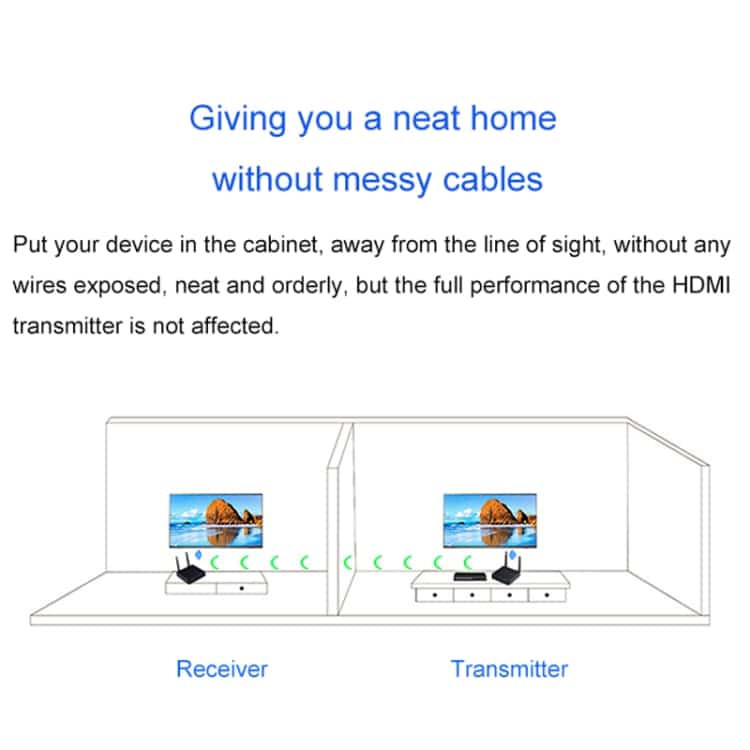 Measy FHD686-2 1080P Wireless HD Extender - 200m Range, 1Tx + 2Rx, Crystal Clear 5 Measy Fhd686-2 1080P Wireless Hd Extender - 200M Range, 1Tx + 2Rx, Crystal Clear - Image 5