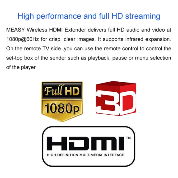 Measy FHD686-2 1080P Wireless HD Extender - 200m Range, 1Tx + 2Rx, Crystal Clear 6 Measy Fhd686-2 1080P Wireless Hd Extender - 200M Range, 1Tx + 2Rx, Crystal Clear - Image 6
