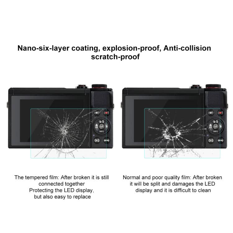 PULUZ Canon G7X Mark III/M200/850D Tempered Glass Film, 2.5D 9H Protection 6 Comparison Of Two Tempered Glass Screen Protectors With Different Qualities And Features.