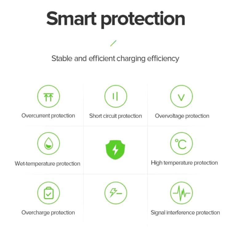 12V 3A AC Adapter | 36W Power Supply, 5.5x2.5mm Output Tips 3 12V 3A Ac Adapter | 36W Power Supply, 5.5X2.5Mm Output Tips - Image 3