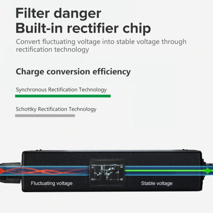 12V 3A AC Adapter | 36W Power Supply, 5.5x2.5mm Output Tips 4 12V 3A Ac Adapter | 36W Power Supply, 5.5X2.5Mm Output Tips - Image 4