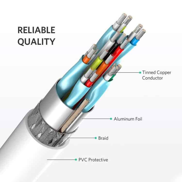1.5m White Mini DP to HDMI Cable - Crisp Video Quality & Easy Connectivity 3 1.5M White Mini Dp To Hdmi Cable - Crisp Video Quality &Amp; Easy Connectivity - Image 3