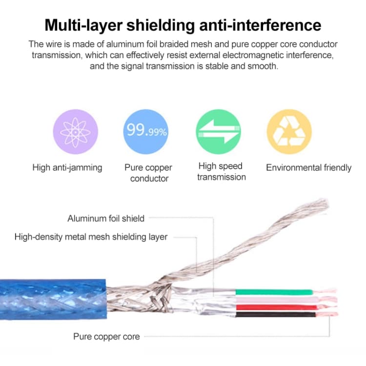USB 2.0 Type A Female to Female Cable, 30cm Length - Connect with Ease 3 Usb 2.0 Type A Female To Female Cable, 30Cm Length - Connect With Ease - Image 3