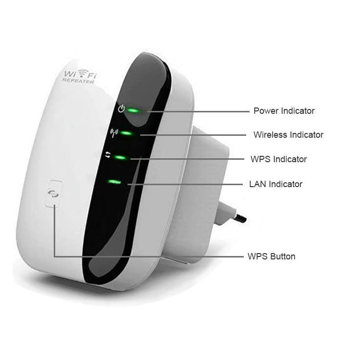 300Mbps Wireless-N WIFI Repeater Range Expander - Boost Your Signal! 3 300Mbps Wireless-N Wifi Repeater Range Expander - Boost Your Signal! - Image 3