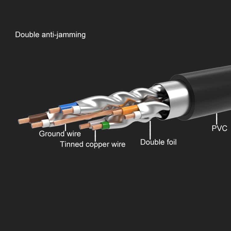 CAT7 Gold Plated 1m LAN Network Cable - Dual Shielded Full Copper 5 Cat7 Gold Plated 1M Lan Network Cable - Dual Shielded Full Copper - Image 5