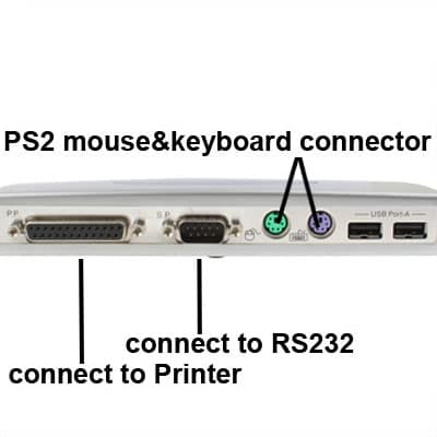 Effortlessly Expand Connectivity: 8-Port USB Docking Station, Black 3 Effortlessly Expand Connectivity: 8-Port Usb Docking Station, Black - Image 3