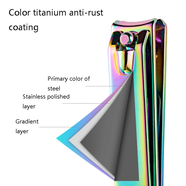 3-in-1 Black Titanium Nail Shear Set - Exfoliate for Perfect Manicures 4 3-In-1 Black Titanium Nail Shear Set - Exfoliate For Perfect Manicures - Image 4