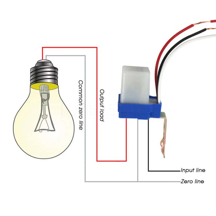 Automatic Street Light Control Sensor Switch - Energy-Saving Photocell Technology 1 Automatic Street Light Control Sensor Switch - Energy-Saving Photocell Technology