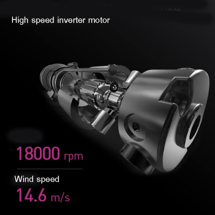 Mingge T1 1800W High-power Hair Dryer - Fast Drying, Cold Hot Air, Folding Design 6 Mingge T1 1800W High-Power Hair Dryer - Fast Drying, Cold Hot Air, Folding Design - Image 6