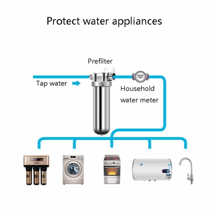 304 Stainless Steel Central Water Purifier - Cleanse Your Household Water 6 304 Stainless Steel Central Water Purifier - Cleanse Your Household Water - Image 6
