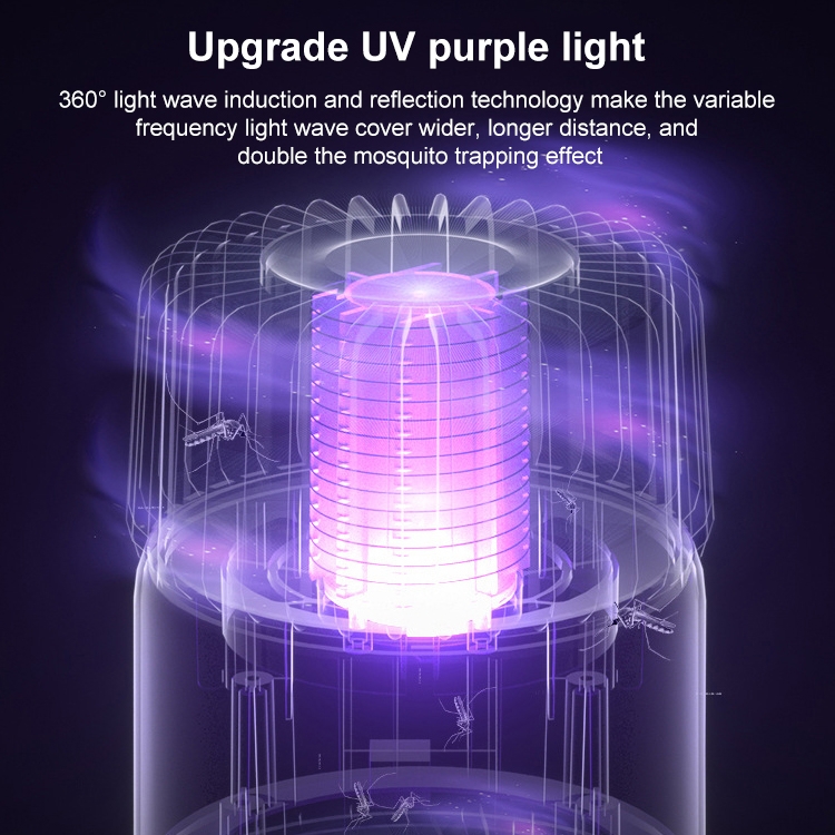2-in-1 USB Mosquito Killer: Photocatalyst & Electric Shock, Efficient Control 7 2-In-1 Usb Mosquito Killer: Photocatalyst &Amp; Electric Shock, Efficient Control - Image 7