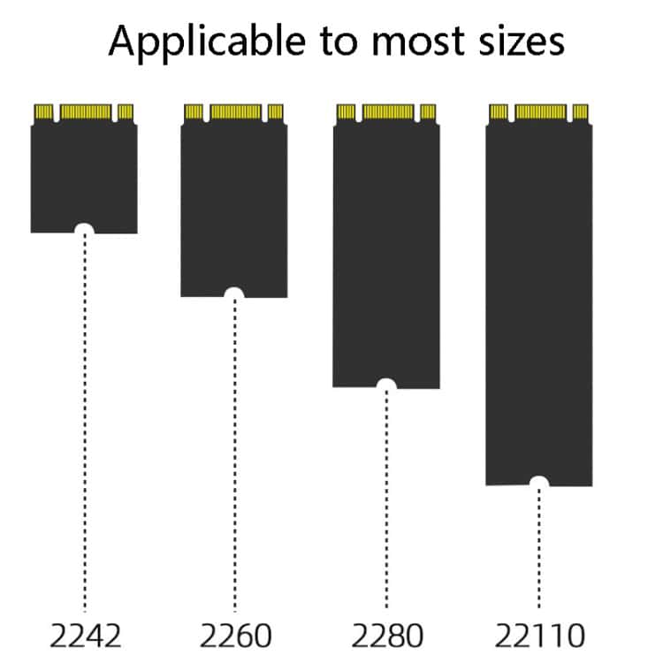 Ultimate Speed: M.2 Double Disk Mobile SATA/NVME Solid State Hard Disk Enclosure 7 Illustration Showing Different Sizes Of M.2 Ssds: 2242, 2260, 2280, And 22110.