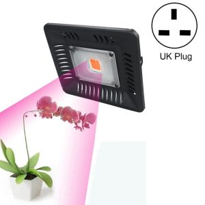 Ultra-Thin Full Spectrum LED Plant Light for Greenhouse Growth - Plug-In