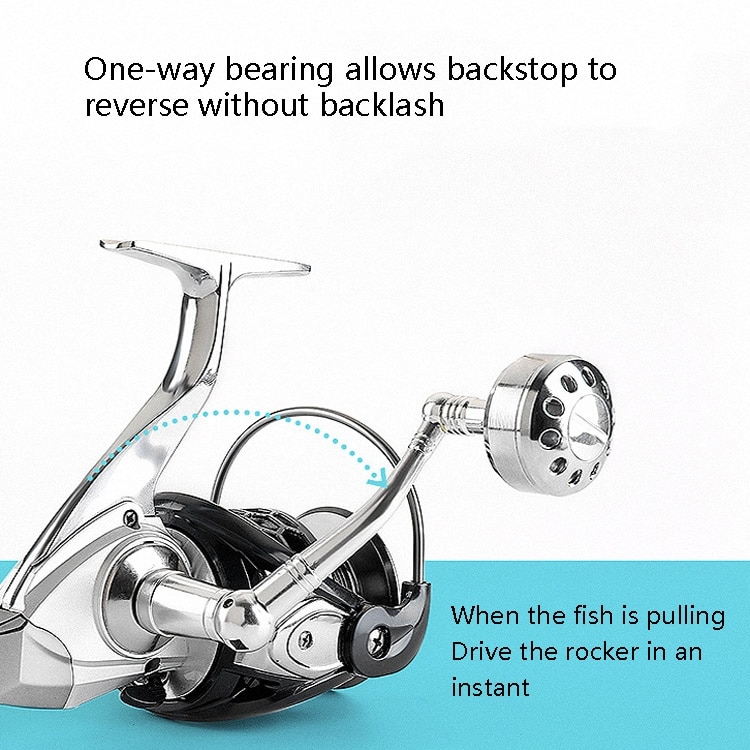 13-Axis Anti-Seawater Spinning Fishing Wheel for Iron Board Ship Fishing 4 13-Axis Anti-Seawater Spinning Fishing Wheel For Iron Board Ship Fishing - Image 4