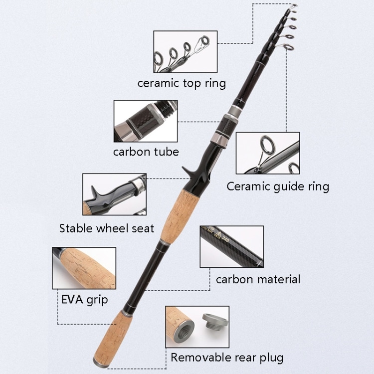 Carbon Telescopic Lure Rod - Portable Short Section Fishing Rod • Versatile Casting 3 Carbon Telescopic Lure Rod - Portable Short Section Fishing Rod • Versatile Casting - Image 3