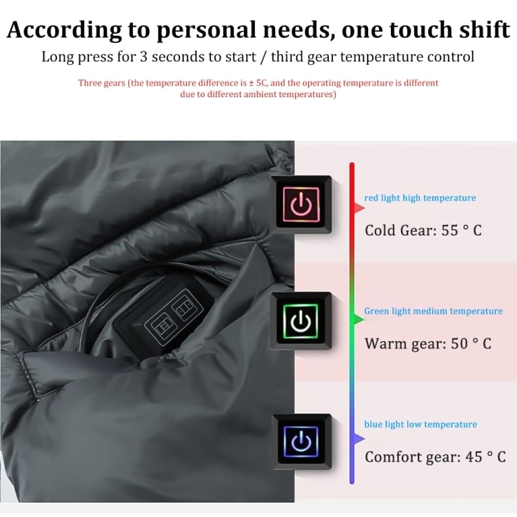 USB Electric Heating Shawl - Stay Warm Outdoors with this Portable Blanket. 5 Usb Electric Heating Shawl - Stay Warm Outdoors With This Portable Blanket. - Image 5