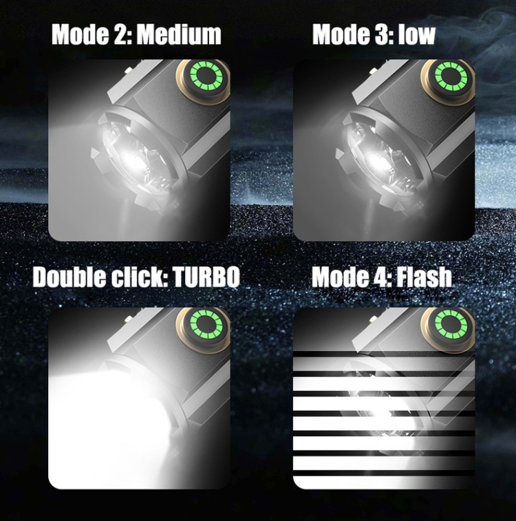 2000LM Waterproof Mini Flashlight - Super Bright LED Torch, Rechargeable 9 2000Lm Waterproof Mini Flashlight - Super Bright Led Torch, Rechargeable - Image 9