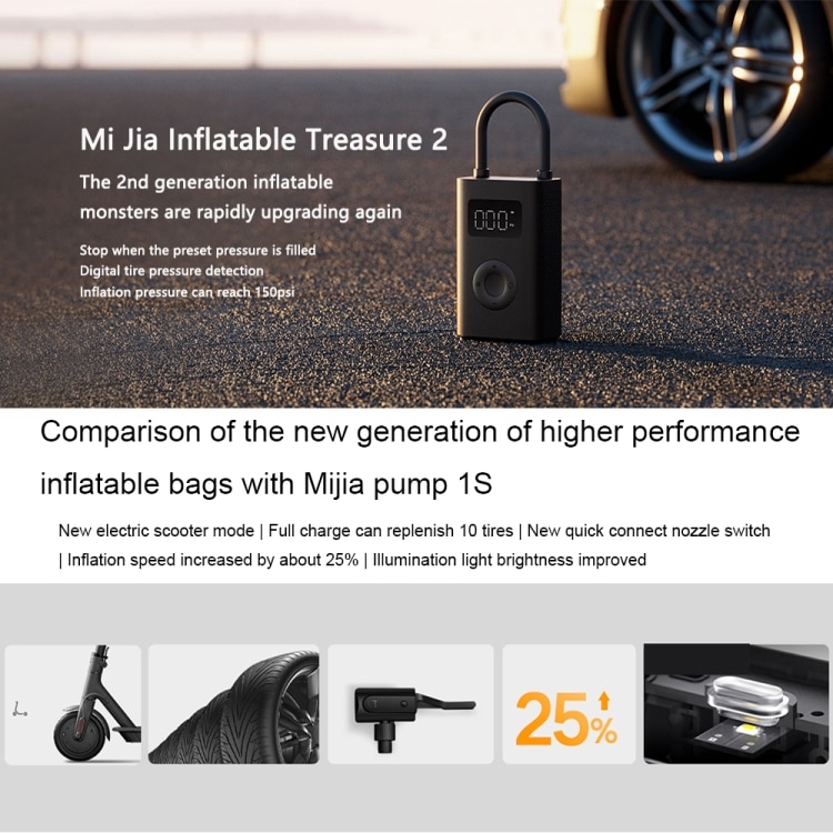 Xiaomi Mijia Car Air Pump & Bicycle Tire Compressor - Portable Electric Solution 4 Xiaomi Mijia Car Air Pump &Amp; Bicycle Tire Compressor - Portable Electric Solution - Image 4