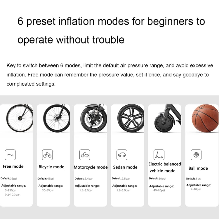 Xiaomi Mijia Car Air Pump & Bicycle Tire Compressor - Portable Electric Solution 8 Xiaomi Mijia Car Air Pump &Amp; Bicycle Tire Compressor - Portable Electric Solution - Image 8