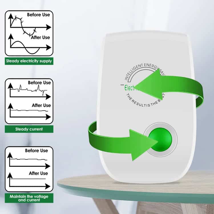 Energy Saver Portable Safety Power Box - Efficient Smart Home Solution 5 Energy-Saving Smart Energy Meter For Efficient Electricity Usage And Monitoring, Featuring Graphs Of Voltage, Current, And Energy Consumption, Promoting Sustainable Power Management.
