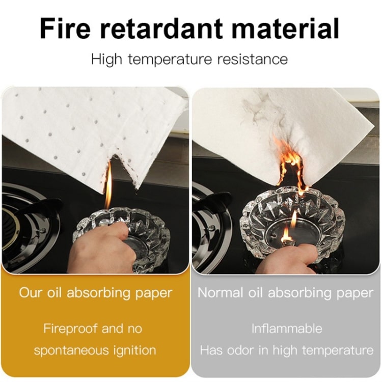 10-Pack Oil Groove Suction Papers for Cooker Hoods - Disposable, Efficient 8 10-Pack Oil Groove Suction Papers For Cooker Hoods - Disposable, Efficient - Image 8