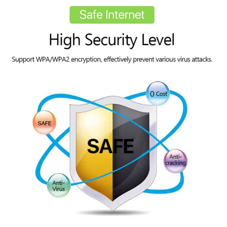 Travel with Ease: 4G WiFi Plug-in Car Router - Stay Connected Anywhere! 5 Travel With Ease: 4G Wifi Plug-In Car Router - Stay Connected Anywhere! - Image 5