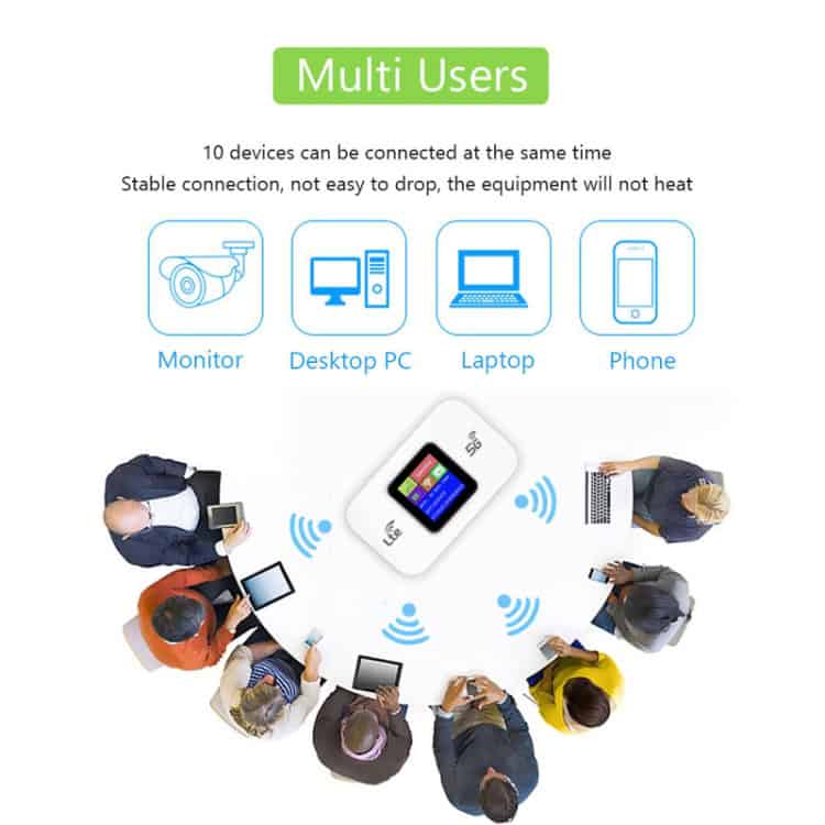 Travel with Ease: 4G WiFi Plug-in Car Router - Stay Connected Anywhere! 6 Travel With Ease: 4G Wifi Plug-In Car Router - Stay Connected Anywhere! - Image 6