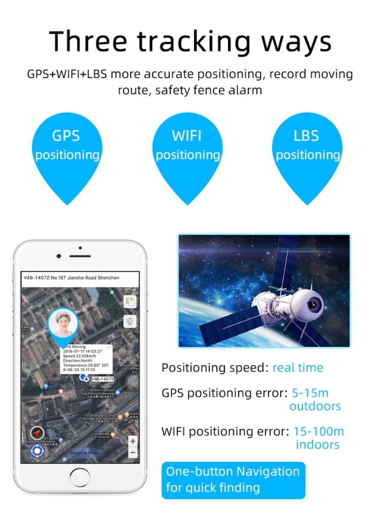 REACHFAR RF-V46-A Smart Tracker WatchBand: GPS, SOS, Camera, Health Mgmt, 4G LTE 11 Reachfar Rf-V46-A Smart Tracker Watchband: Gps, Sos, Camera, Health Mgmt, 4G Lte - Image 11