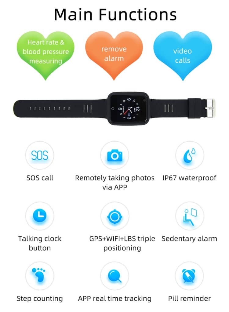 REACHFAR RF-V46-A Smart Tracker WatchBand: GPS, SOS, Camera, Health Mgmt, 4G LTE 7 Reachfar Rf-V46-A Smart Tracker Watchband: Gps, Sos, Camera, Health Mgmt, 4G Lte - Image 7