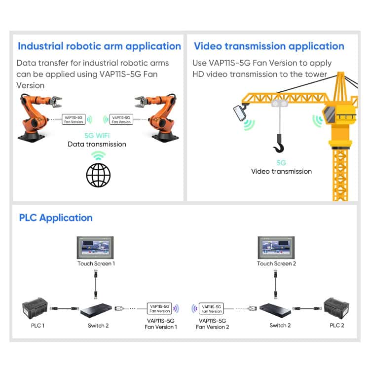 VONETS VAP11S-5G Mini WiFi Repeater - 900Mbps, 2 Antennas & Fan 11 Vonets Vap11S-5G Mini Wifi Repeater - 900Mbps, 2 Antennas &Amp; Fan - Image 11