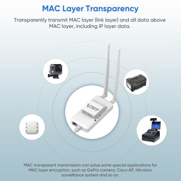 VONETS VAP11S-5G Mini WiFi Repeater - 900Mbps, 2 Antennas & Fan 5 Vonets Vap11S-5G Mini Wifi Repeater - 900Mbps, 2 Antennas &Amp; Fan - Image 5