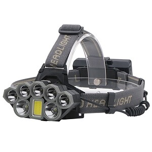 High-powered LED headlamp with multiple brightness modes and adjustable straps for outdoor activities and night safety.